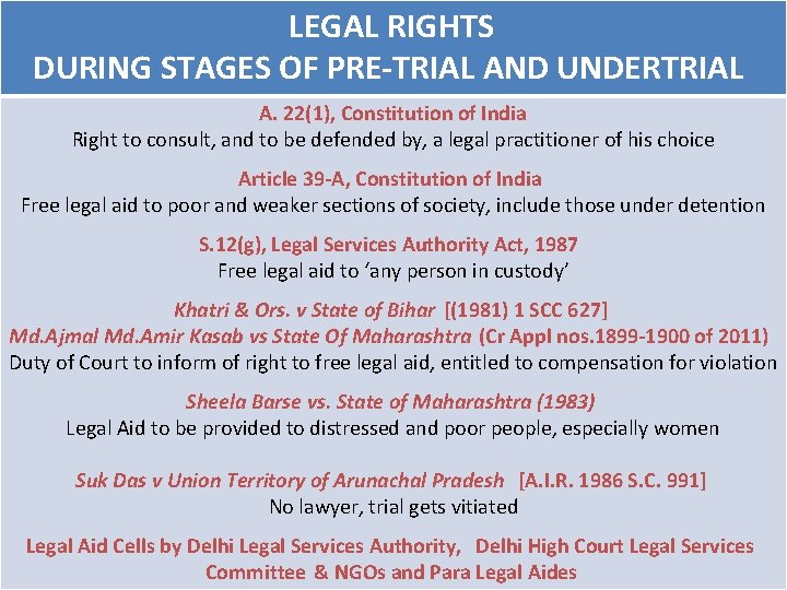 LEGAL RIGHTS DURING STAGES OF PRE-TRIAL AND UNDERTRIAL A. 22(1), Constitution of India Right