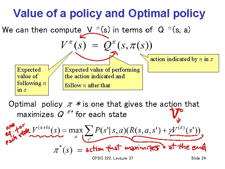 Value of a policy and Optimal policy We can then compute V п(s) in