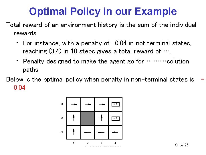 Optimal Policy in our Example Total reward of an environment history is the sum
