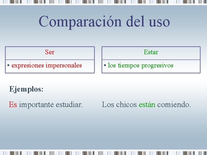 Comparación del uso Ser • expresiones impersonales Estar • los tiempos progresivos Ejemplos: Es