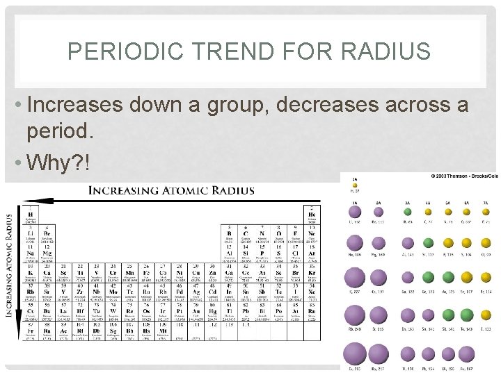 PERIODIC TREND FOR RADIUS • Increases down a group, decreases across a period. •