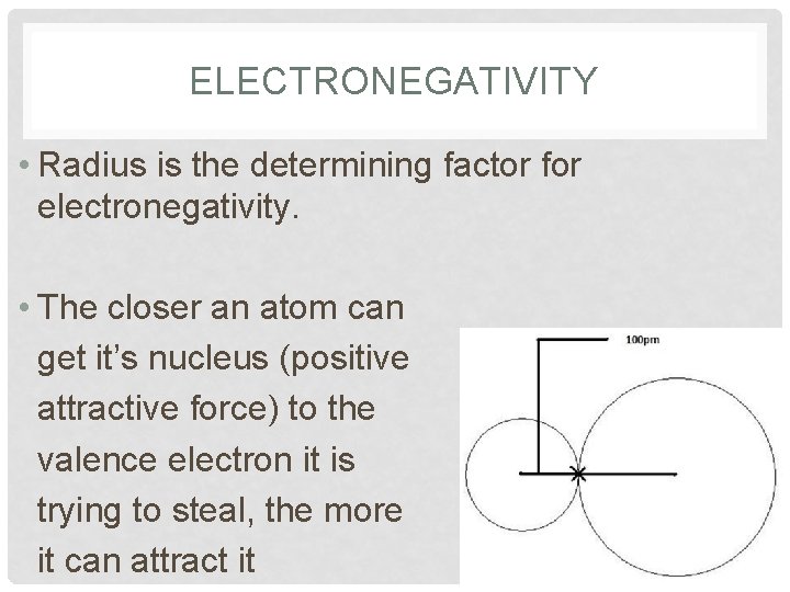 ELECTRONEGATIVITY • Radius is the determining factor for electronegativity. • The closer an atom