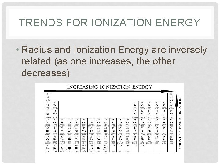 TRENDS FOR IONIZATION ENERGY • Radius and Ionization Energy are inversely related (as one