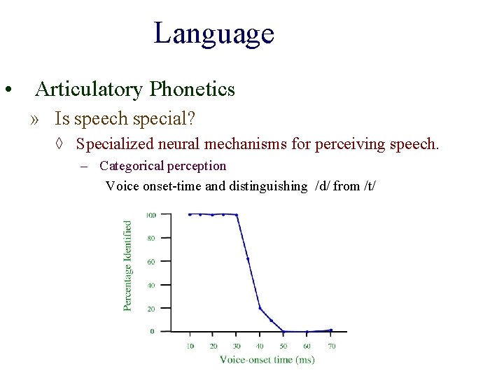 Language • Articulatory Phonetics » Is speech special? ◊ Specialized neural mechanisms for perceiving