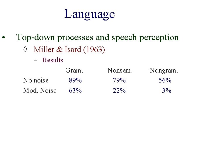 Language • Top-down processes and speech perception ◊ Miller & Isard (1963) – Results