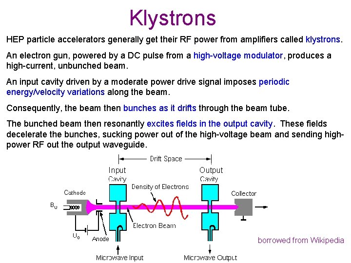 Klystrons HEP particle accelerators generally get their RF power from amplifiers called klystrons. An