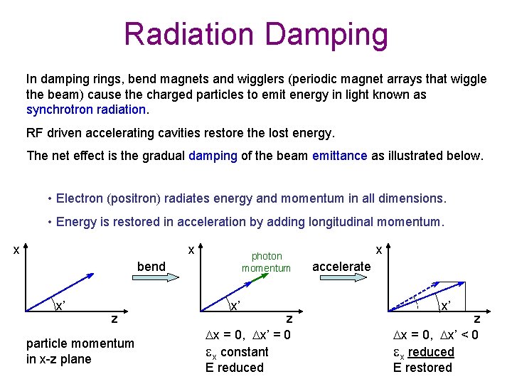 Radiation Damping In damping rings, bend magnets and wigglers (periodic magnet arrays that wiggle