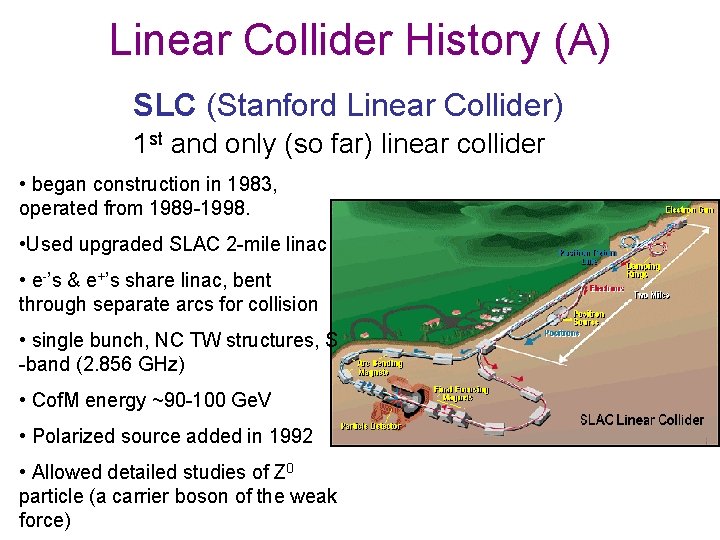 Linear Collider History (A) SLC (Stanford Linear Collider) 1 st and only (so far)