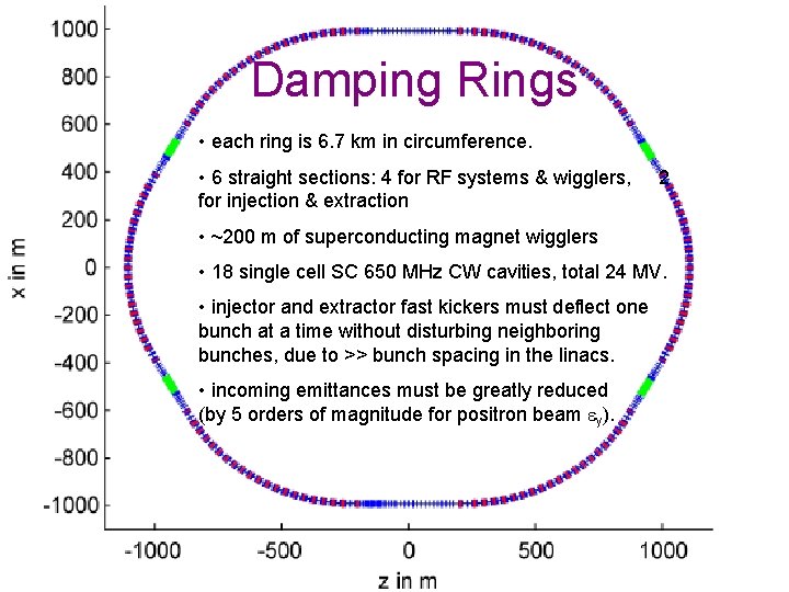 Damping Rings • each ring is 6. 7 km in circumference. • 6 straight