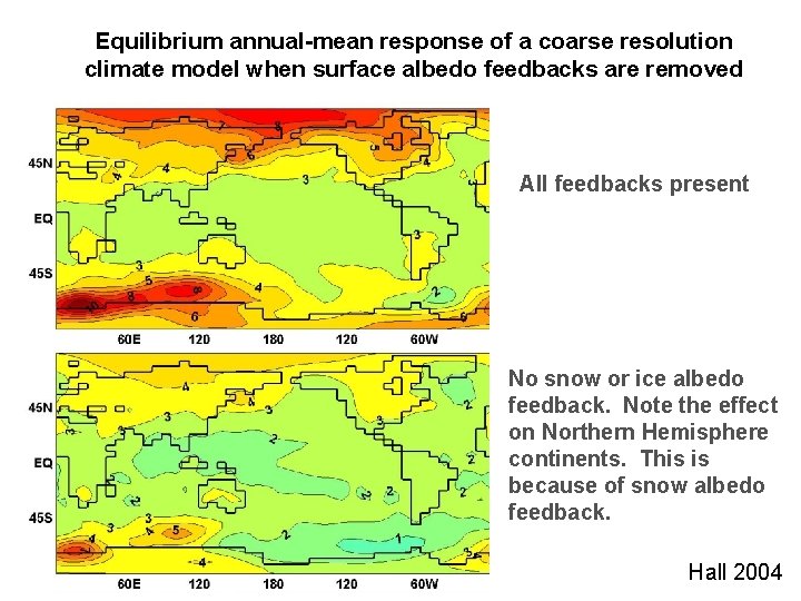 Equilibrium annual-mean response of a coarse resolution climate model when surface albedo feedbacks are