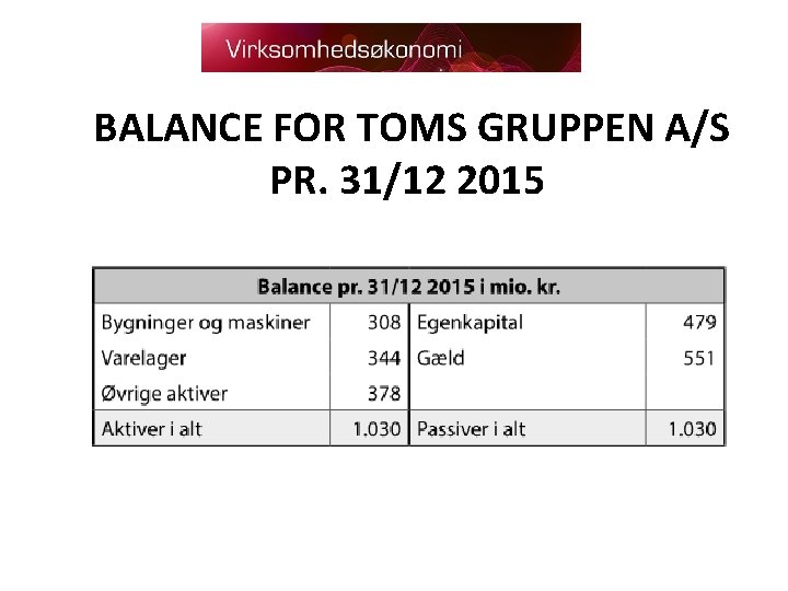 BALANCE FOR TOMS GRUPPEN A/S PR. 31/12 2015 