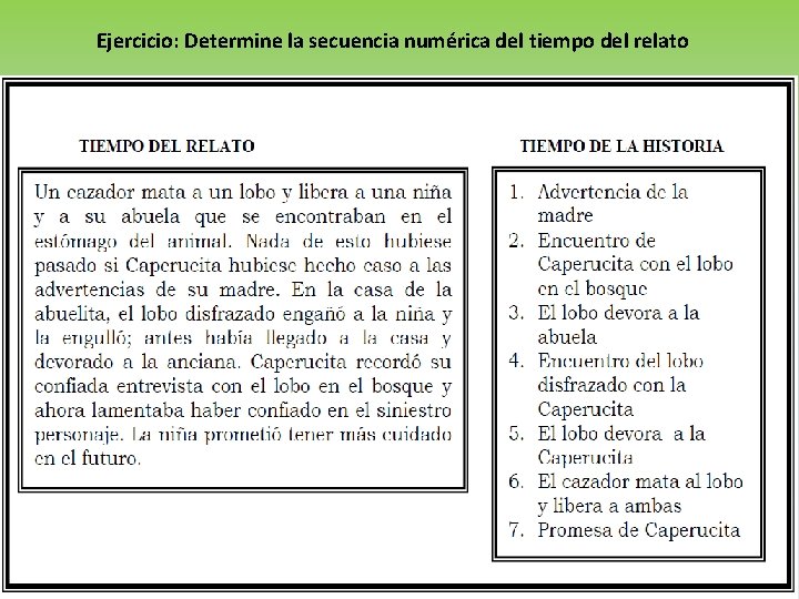 Ejercicio: Determine la secuencia numérica del tiempo del relato 