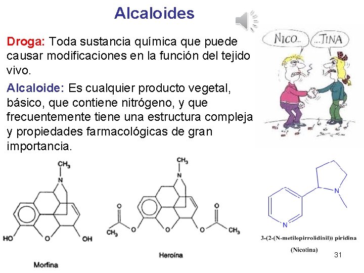 Alcaloides Droga: Toda sustancia química que puede causar modificaciones en la función del tejido