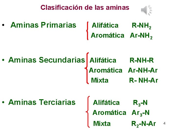 Clasificación de las aminas • Aminas Primarias Alifática R-NH 2 Aromática Ar-NH 2 •