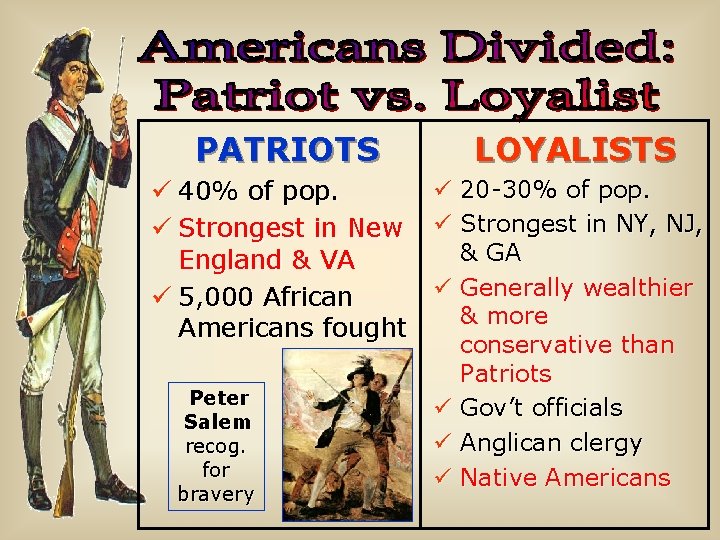 PATRIOTS ü 40% of pop. ü Strongest in New England & VA ü 5,