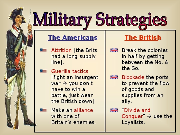 The Americans Attrition [the Brits had a long supply line]. Guerilla tactics [fight an