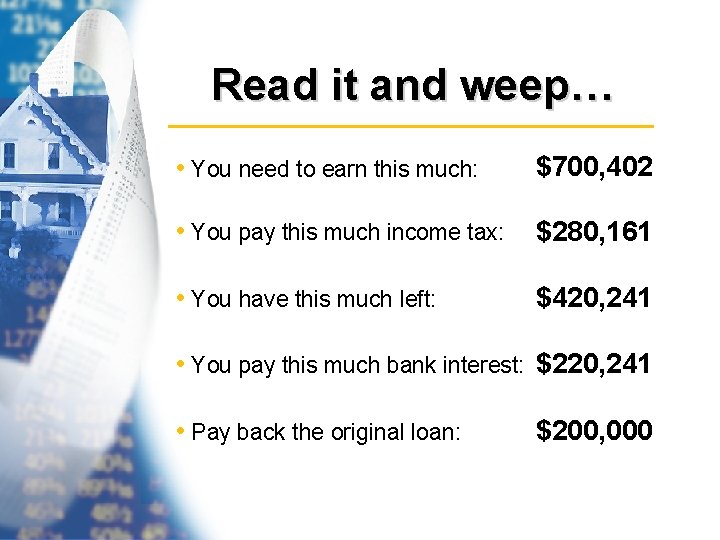 Read it and weep… • You need to earn this much: $700, 402 •