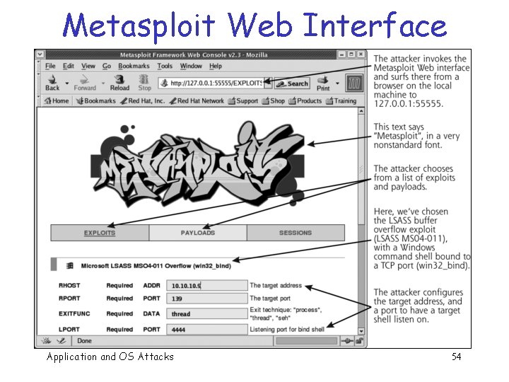 Metasploit Web Interface Application and OS Attacks 54 