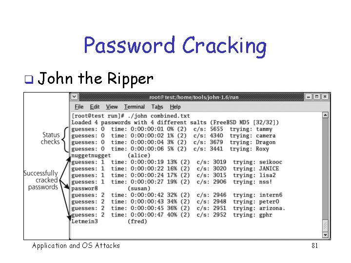 Password Cracking q John the Ripper Application and OS Attacks 81 
