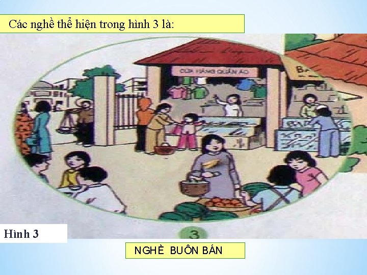 Các nghề thể hiện trong hình 3 là: Hình 3 NGHỀ BUÔN BÁN 