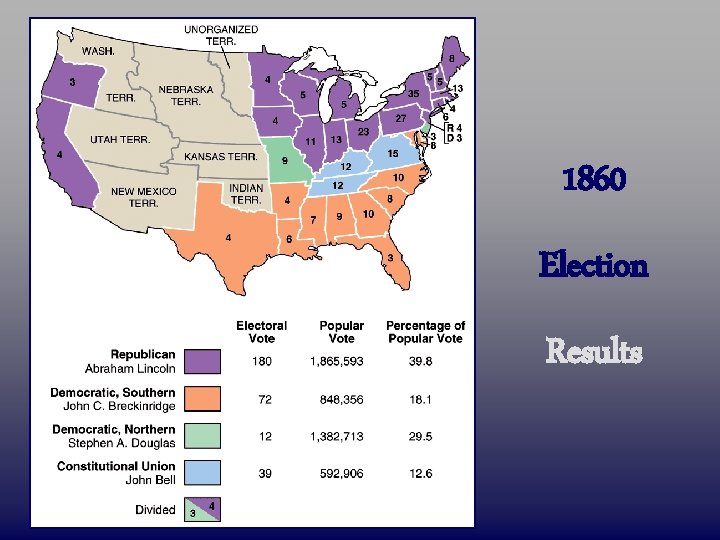1860 Election Results 
