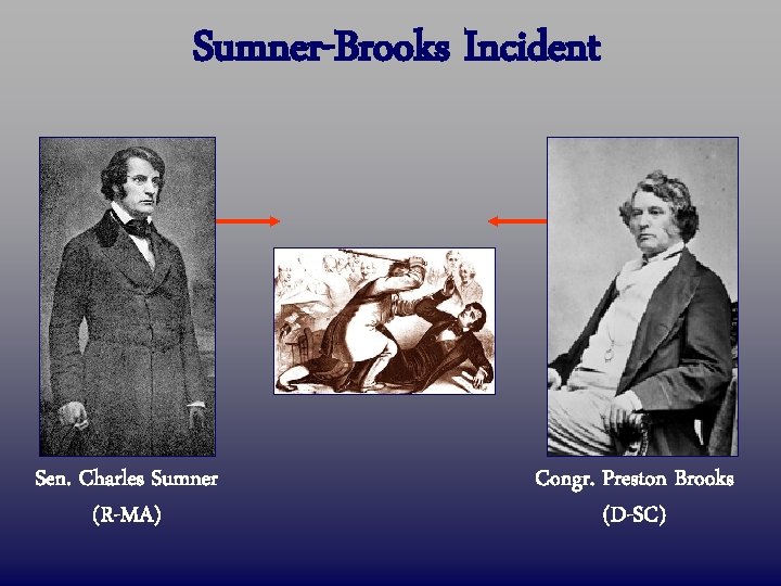 Sumner-Brooks Incident Sen. Charles Sumner (R-MA) Congr. Preston Brooks (D-SC) 