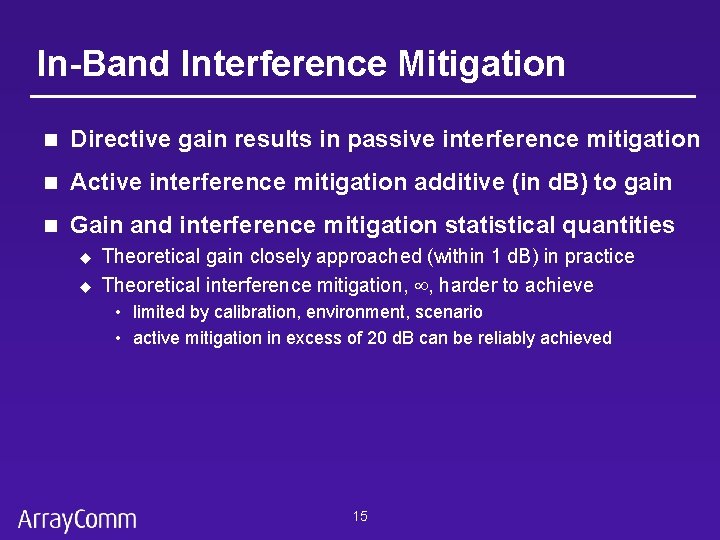 In-Band Interference Mitigation n Directive gain results in passive interference mitigation n Active interference