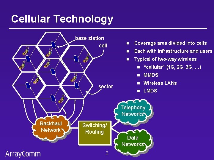 Cellular Technology base station cell sector n Coverage area divided into cells n Each