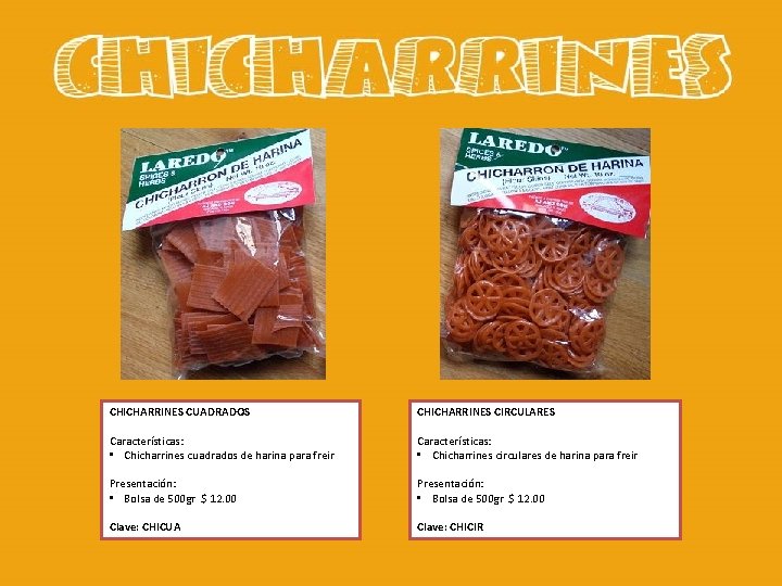 CHICHARRINES CUADRADOS CHICHARRINES CIRCULARES Características: • Chicharrines cuadrados de harina para freir Características: •