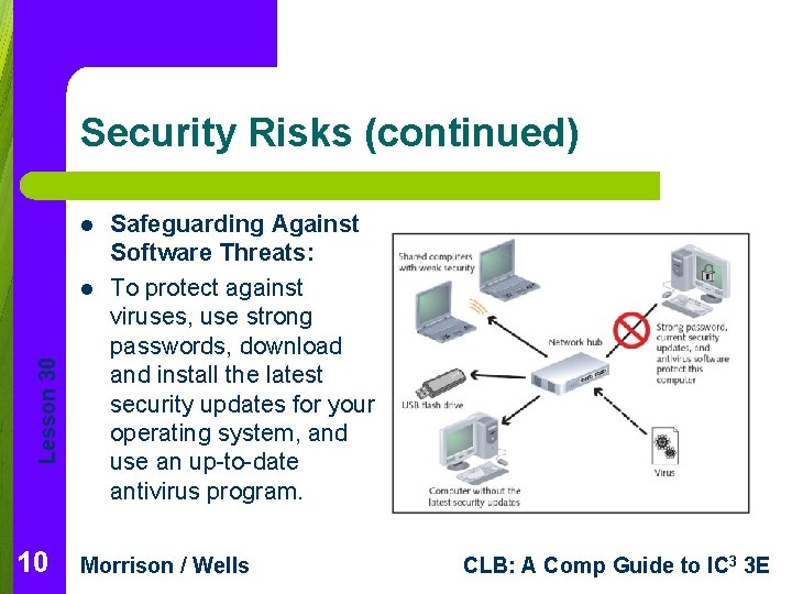 Security Risks (continued) l Lesson 30 l 10 Safeguarding Against Software Threats: To protect Security Risks (continued) l Lesson 30 l 10 Safeguarding Against Software Threats: To protect