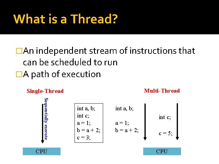 What is a Thread? �An independent stream of instructions that can be scheduled to