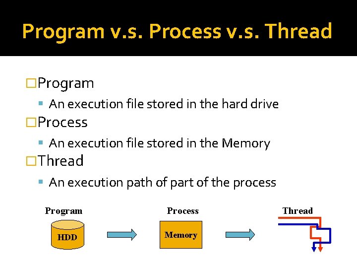 Program v. s. Process v. s. Thread �Program An execution file stored in the