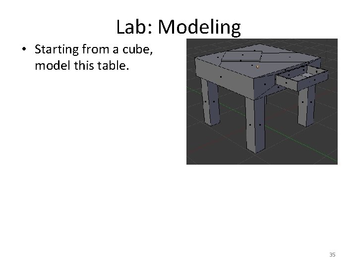 Lab: Modeling • Starting from a cube, model this table. 35 