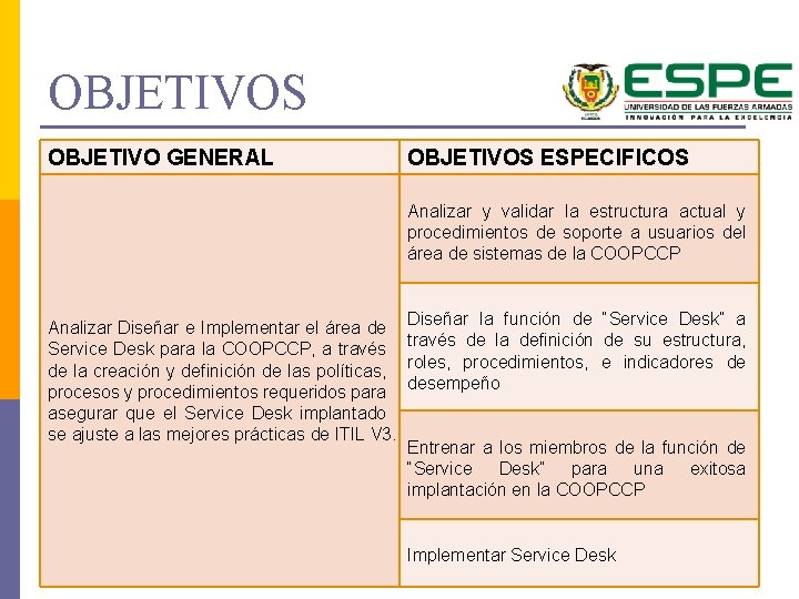 OBJETIVOS OBJETIVO GENERAL OBJETIVOS ESPECIFICOS Analizar y validar la estructura actual y procedimientos de