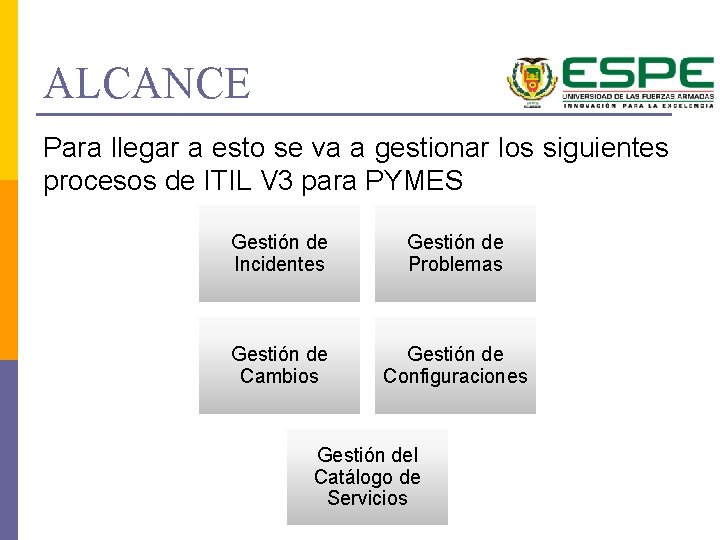 ALCANCE Para llegar a esto se va a gestionar los siguientes procesos de ITIL