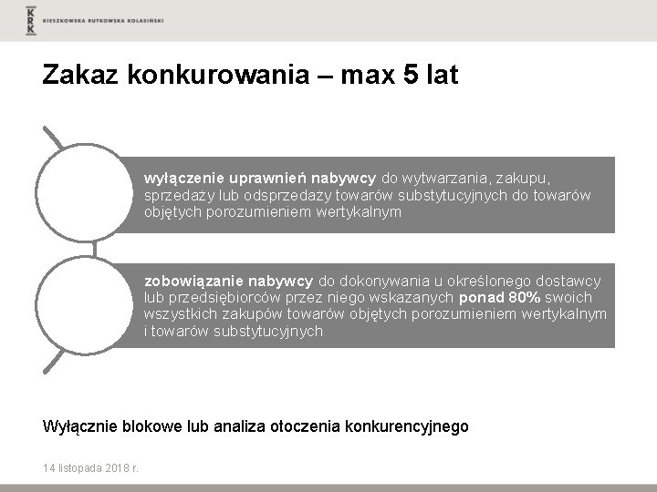 Zakaz konkurowania – max 5 lat wyłączenie uprawnień nabywcy do wytwarzania, zakupu, sprzedaży lub