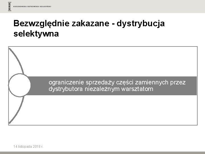 Bezwzględnie zakazane - dystrybucja selektywna ograniczenie sprzedaży części zamiennych przez dystrybutora niezależnym warsztatom 14