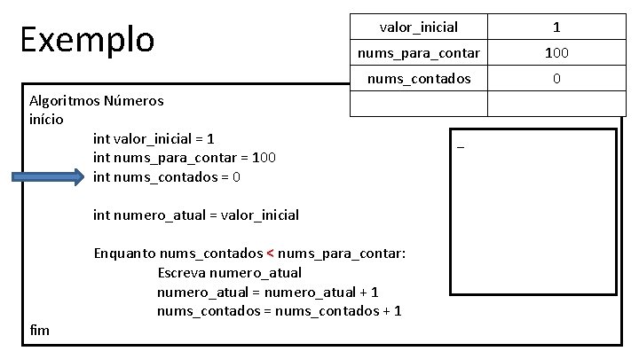 Exemplo valor_inicial 1 nums_para_contar 100 nums_contados 0 Algoritmos Números início int valor_inicial = 1