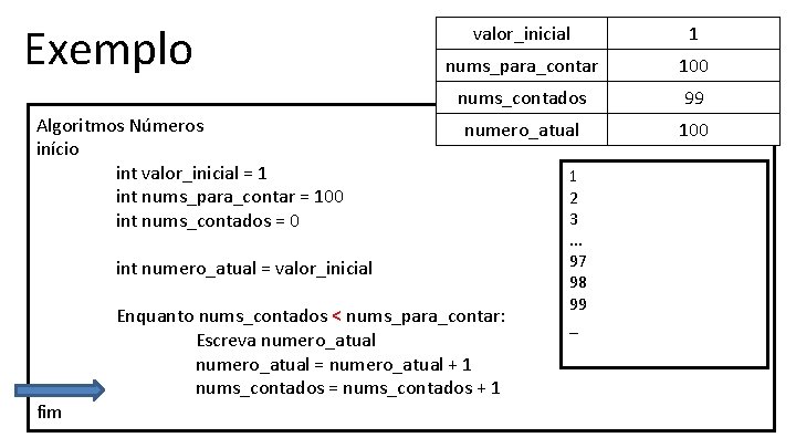 Exemplo Algoritmos Números início int valor_inicial = 1 int nums_para_contar = 100 int nums_contados