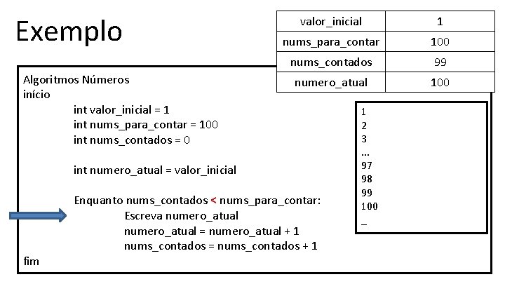 Exemplo Algoritmos Números início int valor_inicial = 1 int nums_para_contar = 100 int nums_contados