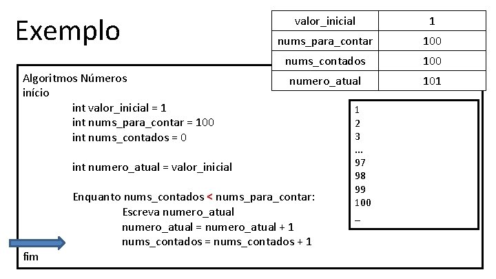 Exemplo Algoritmos Números início int valor_inicial = 1 int nums_para_contar = 100 int nums_contados