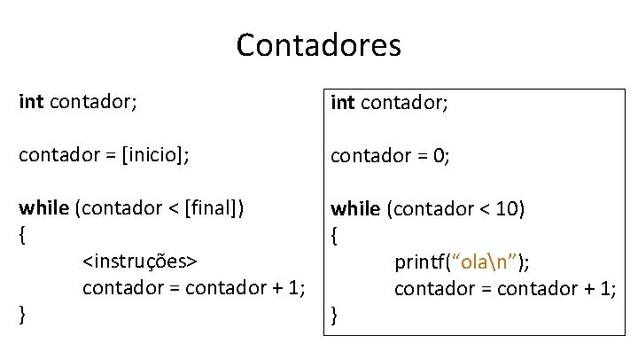 Contadores int contador; contador = [inicio]; contador = 0; while (contador < [final]) {