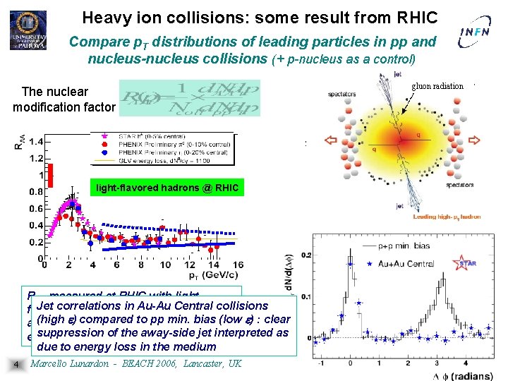 Heavy ion collisions: some result from RHIC Compare p. T distributions of leading particles