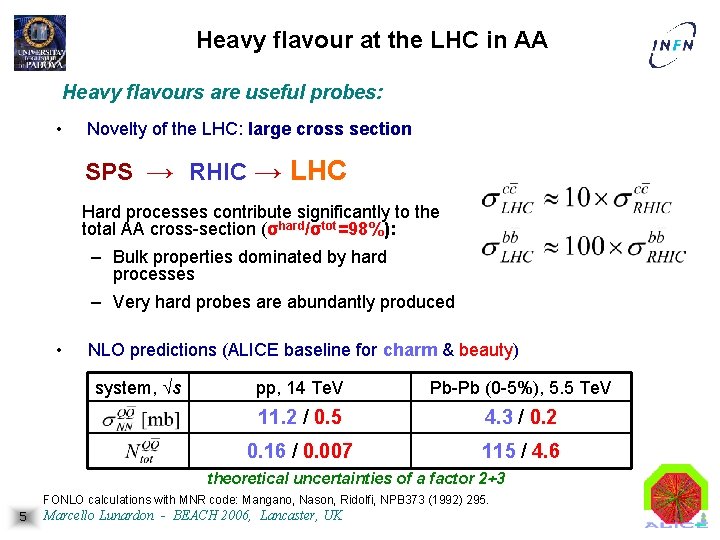 Heavy flavour at the LHC in AA Heavy flavours are useful probes: • Novelty