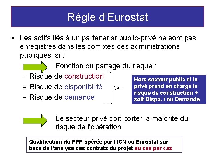 Régle d’Eurostat • Les actifs liés à un partenariat public-privé ne sont pas enregistrés