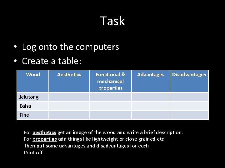 Task • Log onto the computers • Create a table: Wood Aesthetics Functional &