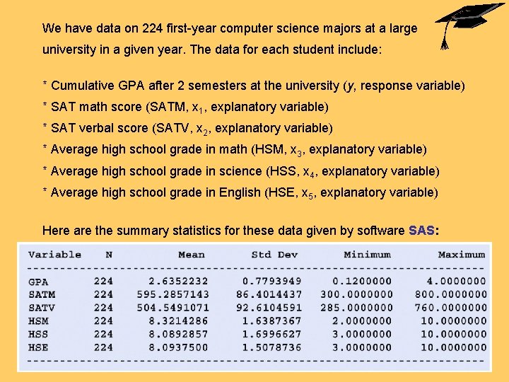 We have data on 224 first-year computer science majors at a large university in