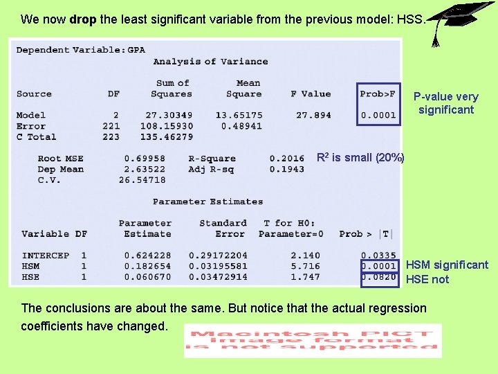 We now drop the least significant variable from the previous model: HSS. P-value very