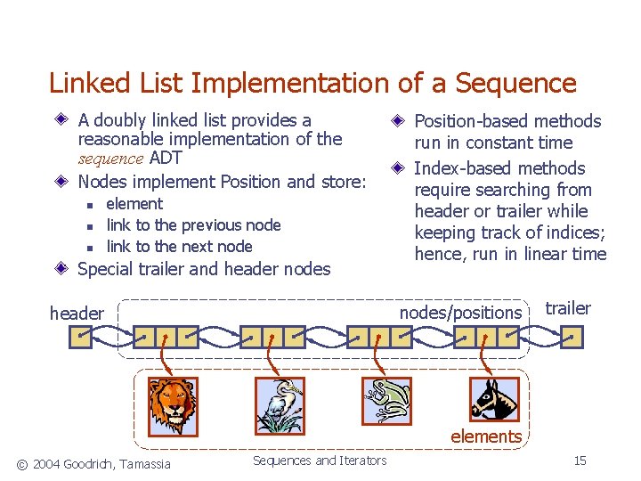 Linked List Implementation of a Sequence A doubly linked list provides a reasonable implementation