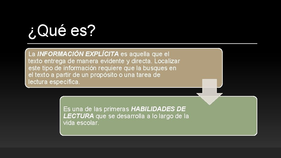 ¿Qué es? La INFORMACIÓN EXPLÍCITA es aquella que el texto entrega de manera evidente